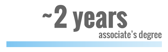 2-year-assoc-program